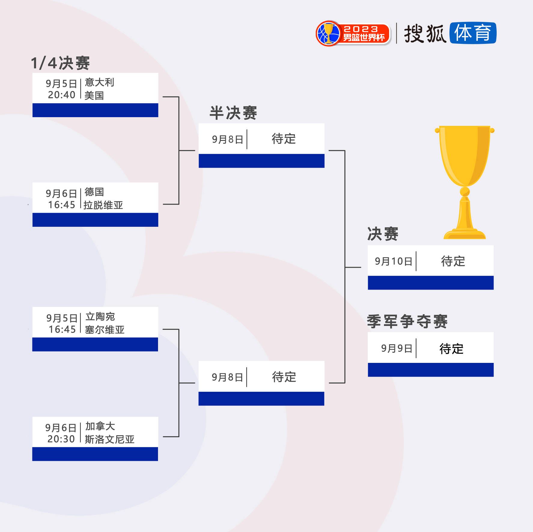 此前据罗马诺报道，萨拉戈萨的转会费为1500万欧元。